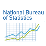 National Bureau of Statistics